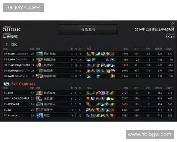DOTA2个人能力实力榜单权威发布揭示顶尖选手实力对比分析
